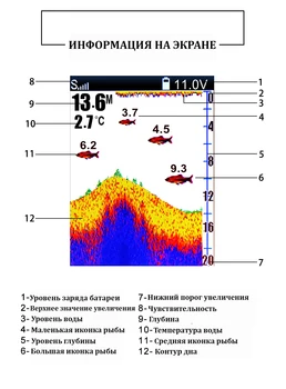 FF918-CWLS Sorte Barco Fish Finder Exibição de Cor de faixa de operação sem fio a 300 m de Profundidade Faixa de 100 M