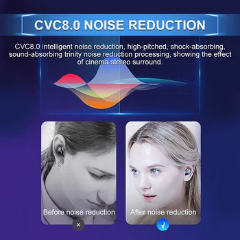 Bluetooth 5.0 Controle de Toque TWS Fones de ouvido CVC 8.0 Redução de Ruído Fones de ouvido sem Fio com Visor Digital Fones de 3500mAh Caixa de Carregamento