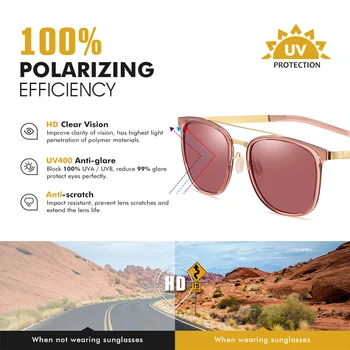 LIOUMO Moda Óculos de sol das Mulheres 2020 Polarizada, Óculos de Sol dos Homens da Moda Sombra Oceano Cor de Lente Anti-Reflexo de Óculos com lentes de sol