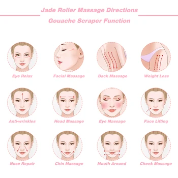 Quartzo rosa Rolo de Gua Sha Conjunto de Placa para Massagem Facial Lifting facial Pedra Natural Guache Raspador de Rolo de Pele do Rosto Ferramentas de Cuidados