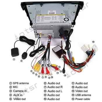 Para Nissan X-Trail X Trail T32 Qashqai J11 Android Rádio De 2013+ Carro Multimédia Leitor de DVD gravador de cassetes Chefe da unidade de GPS Estéreo