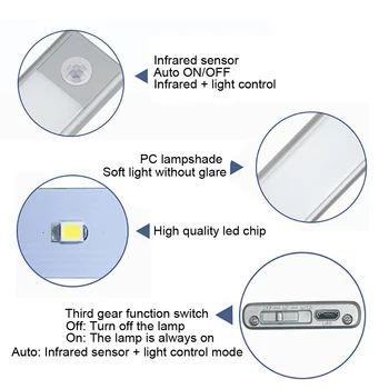 USB Recarregável do DIODO emissor de Luz do Sensor de Movimento Sob Luzes do Armário do Armário Lâmpada da Noite Para Crianças Roupeiro Cozinha do Quarto
