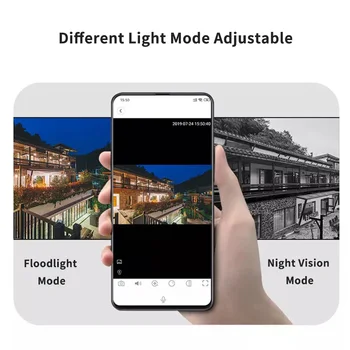 Lâmpada exterior Com Câmera 1080P WiFi Câmera de Segurança IP/ Parede sem Fio Impermeável do Floodlight Câmera de Visão Noturna Áudio em Dois sentidos
