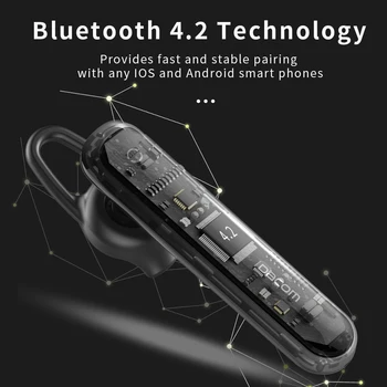 DACOM M19 Fone de ouvido Bluetooth Negócios Fones de ouvido sem Fio Head Set Bluetooth do Carro 4.2 Fone de ouvido com Microfone de mãos-livres para o iPhone Xiaomi
