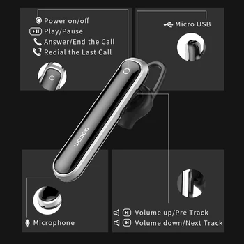 DACOM M19 Fone de ouvido Bluetooth Negócios Fones de ouvido sem Fio Head Set Bluetooth do Carro 4.2 Fone de ouvido com Microfone de mãos-livres para o iPhone Xiaomi