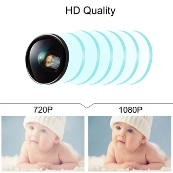 WiFi Baby Monitor Com Câmera de Vídeo HD 1080P Sono do Bebê Babá Cam Áudio em Dois sentidos de Visão Noturna da Segurança Home Babyphone Câmara