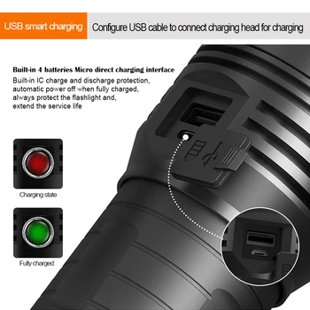 3pcs XHP90.2 Super Potente Lanterna LED Tático 3 Modo de Tocha USB bateria Recarregável 18650 Bateria Lâmpada de Ultra Brilhante Lanterna Preto