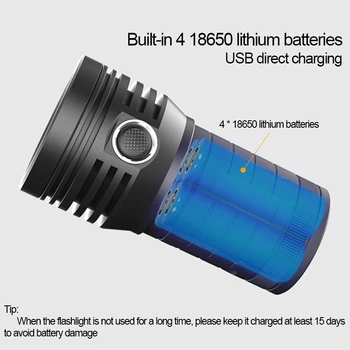 3pcs XHP90.2 Super Potente Lanterna LED Tático 3 Modo de Tocha USB bateria Recarregável 18650 Bateria Lâmpada de Ultra Brilhante Lanterna Preto