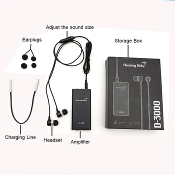 Portátil aparelho Auditivo Bolso de Som Amplificador de Volume Ajustável Ouvido Cuidados de MP3 para Surdos Idosos Osso Condução de Fones de ouvido Preto