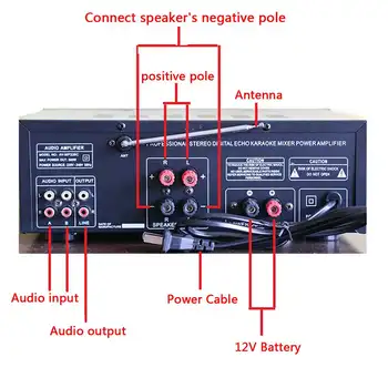 Bluetooth Amplificador de Vendas Quentes AV Amplificador de Potência 220V-240V 50/60Hz Adaptador de Áudio 2.0 de Canal Com o Controle Remoto 29*24*10cm