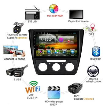 Skoda Yeti 2009 2011 2012 2013 2 DIN 10.1 Polegadas Android Carro MP5 Multimédia Player de Vídeo de Navegação GPS Wifi Unidade de Cabeça