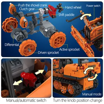 775pcs Criador de Controle Remoto Caminhão da Engenharia de Blocos de Construção Técnica RC Car Trator Elétrico Tijolos de Brinquedo Para os Meninos