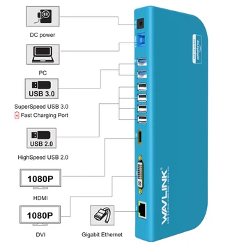 Wavlink Universal Docking Station USB 3.0 Dual monitor de Vídeo Monitor RJ45 Gigabit Ethernet suporta 1080P hdmi/DVI / HDMI Trabalho Online