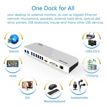 Wavlink Universal Docking Station USB 3.0 Dual monitor de Vídeo Monitor RJ45 Gigabit Ethernet suporta 1080P hdmi/DVI / HDMI Trabalho Online