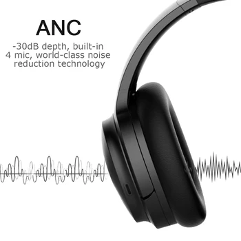 Cowin SE7[Atualizado] Fones de ouvido Bluetooth Cancelamento Ativo de Ruído Fones de ouvido sem Fio Através de Ouvido Dobrável ANC Fone de ouvido com Microfone