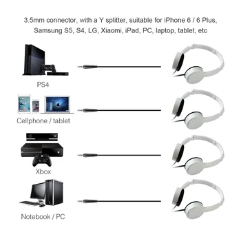 Colorido Cabeça com Fios Big Fones de ouvido com Microfone Portátil Dobrável Em-Ear Fone de ouvido com Microfone para Gamers de PC Portátil