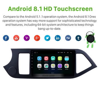 Seicane 2Din som do Carro Android 10 GPS Navi Unidade principal 9