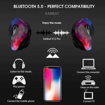 12 x Pro TWS Fones de ouvido Bluetooth sem Fio Fones de ouvido com Carregamento sem Fio Caso 3D Bass Estéreo de Som à prova de água Com Caixa-carregador