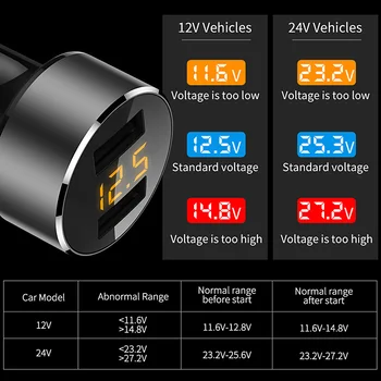FLOVEME 3.6 Dual USB Carregador de Carro Com Visor LED Universal do Telefone Móvel Carro-Carregador para iPhone Samsung S8 S9 S10 Plus Tablet