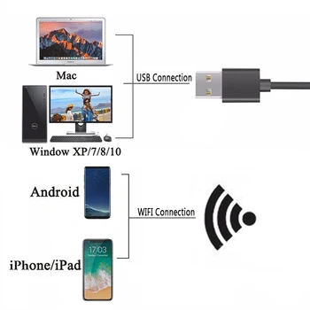 Spetu 1000X HD 1080P de 2MP 3IN1 wi-Fi Microscópio Digital Zoom da Câmera 8LED Portátil USB Endoscópio Para IOS, Android, IPhone, Windows, Mac