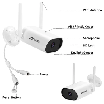 ANRAN 5MP H. 265+ Ultra HD de Vídeo do Sistema de Segurança Impermeável Exterior sem Fio do IP de Câmeras Plug & Play NVR Kit de Visão Noturna APLICATIVO Gratuito