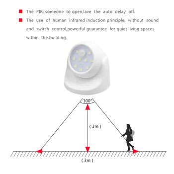 9 LEDs De Rotação De 360 Graus De Movimento Sensor De Luz A Luz Da Noite Da Bateria Operado Corredor De Parede Luz Da Noite Para O Armário Do Corredor Garagens