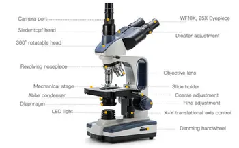 A Fase mecânica Microscópio----SWIFT 40X-2500X Pro Trinocular Pesquisador do Laboratório de Ciência de Estudantes de Biologia Microscópio com Câmera de 3MP