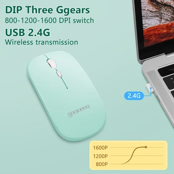 Recarregável sem Fio Bluetooth Mouse para Computador PC, iPad Mouse Dupla Modos Bluetooth 4.0 + Rato sem Fio do USB 3 DPI Ajustável