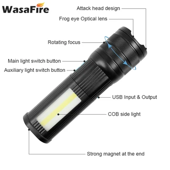 Recarregável Zoomable Lanterna LED Regulável de Carregamento por USB Impermeável Táticas Lanternas de Estacionamento ao ar livre Reparação de Luz de Trabalho