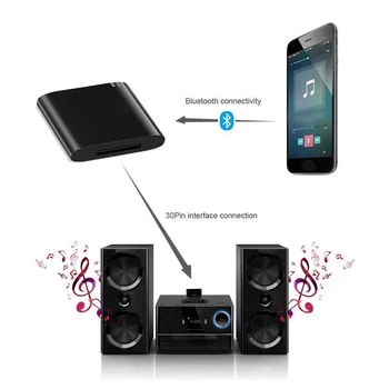 Sem Fio Bluetooth Receptor De Áudio Para Música Estéreo Adaptador De Alto-Falante