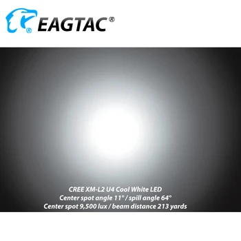 EAGTAC D25LC2 Lanterna elétrica CONDUZIDA Tática 1374 Lúmen 2xCR123A 18650 Bateria Tocha Cauda Strobe Caça Pesca de Luz