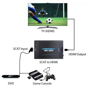 1080P Scart Para HDMI Conversor de Áudio de Luxo Adaptador de Vídeo para HDTV, Sky Box STB para Smartphone TV HD DVD com o cabo da c.c.
