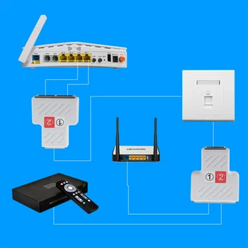 2 pces/par Novo de 1 a 2 de Dupla Porta Fêmea RJ45 Conector de derivação CAT6 LAN Ethernet Sockt Conexões de Rede Divisor de Adaptador