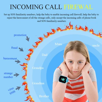 Crianças smart watch IP68 impermeável relógio de pulso GPS+LBS+wi-FI o Posicionamento do smartwatch suporte para cartão micro sim relógio para crianças, crianças