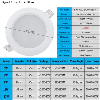 GD 1pc IP65 Downlight LED 5W 7W 9W 12W 15W Impermeável LED DownLights AC220V de 230V, 240V Recessed Downlight LED diodo emissor de Lugar Para casa de Banho