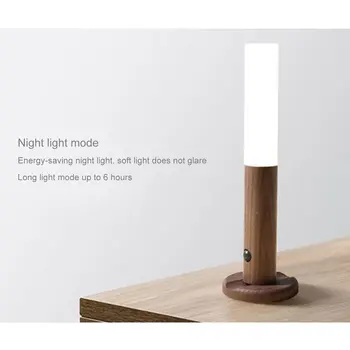 2020 Noite do DIODO emissor de Luz Magnética do Sensor de Movimento sem Fio de Carga USB 5V 1W lâmpada da Noite Para o Armário de Cozinha guarda-Roupa Escada Lâmpada de Parede
