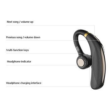 K06 Fone de ouvido Bluetooth sem Fio do Fone de ouvido Fone de ouvido com HD de Música de mãos-livres para o Esporte