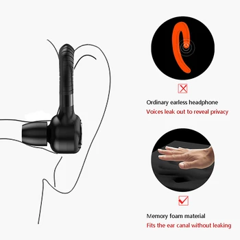 K06 Fone de ouvido Bluetooth sem Fio do Fone de ouvido Fone de ouvido com HD de Música de mãos-livres para o Esporte