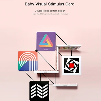 Criança Precoce Educacionais Conhecer o Cartão Baby Kids Brinquedos Visualmente Inspirado Flashcard Bolso de Aprendizagem Preto branco de 0 a 3 Meses a 1 Ano