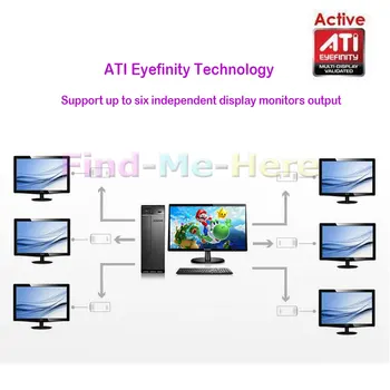 2021 Active ATI Eyefinity HD 4K Mini DisplayPort DP 1.2 Macho para DVI Fêmea de Áudio de Vídeo, HDTV, Conversor Adaptador de Monitor Vários