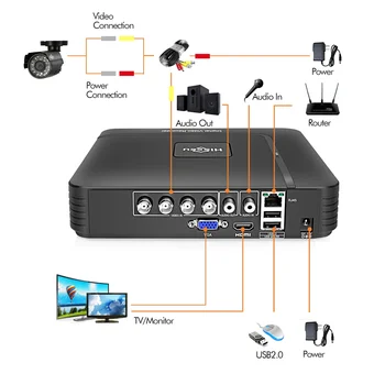 Hiseeu Home Câmeras de Segurança do Sistema de Kit de Vigilância de Vídeo de CFTV 4CH 720P 4PCS Exterior AHD Sistema de Câmera de Segurança