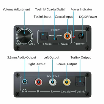 Digital Para Analógico RCA L/R de Áudio de 3,5 mm Conversor Óptico de entrada Coaxial RCA Digital e o Analógico Conversores de Plug And Play