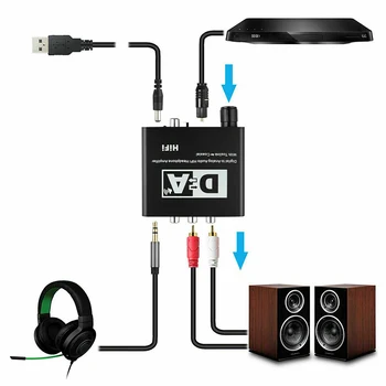 Digital Para Analógico RCA L/R de Áudio de 3,5 mm Conversor Óptico de entrada Coaxial RCA Digital e o Analógico Conversores de Plug And Play