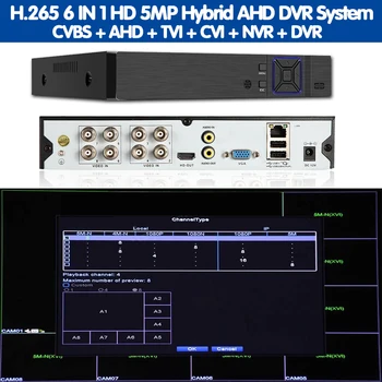 O rosto Humano de Detecção de H. 265 8CH AHD 5MP de vigilância DVR, NVR 8 canais de 5MP até 16CH 1080P de Segurança 3G WIFI gravador de vídeo DVR