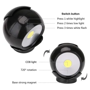 SANYI 3 Modos de Iluminação Noturna Portátil Luz da Lâmpada de LED de SABUGO de Trabalho de Luz de Lanternas de Alimentação por 3 pilhas AAA Lanterna para