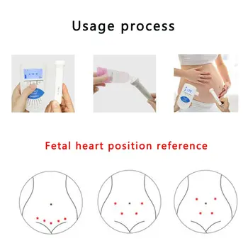 Mulher Grávida Doméstico, Nenhuma Radiação Fetal Movimento De Alta Sensibilidade Do Doppler De Detecção De Seguro Coração Fetal Aparelho