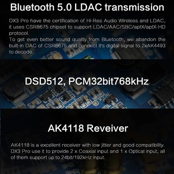 COBERTURA DX3 Pro LDAC Dupla AK4493 Bluetooth 5.0 Amplificador de fones de ouvido AMP USB DAC com DSD512 PCM de 32 bits/768kHz Optical Coaxial