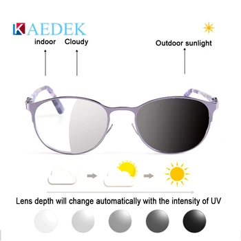 KAEDEK Moda das Mulheres de Olhos de Gato Anti-Azul-Lig Óculos de Leitura Novo design de Metal de Alta Qualidade Bloqueio de Computador Óculos+1+1.5+2+2.5+3