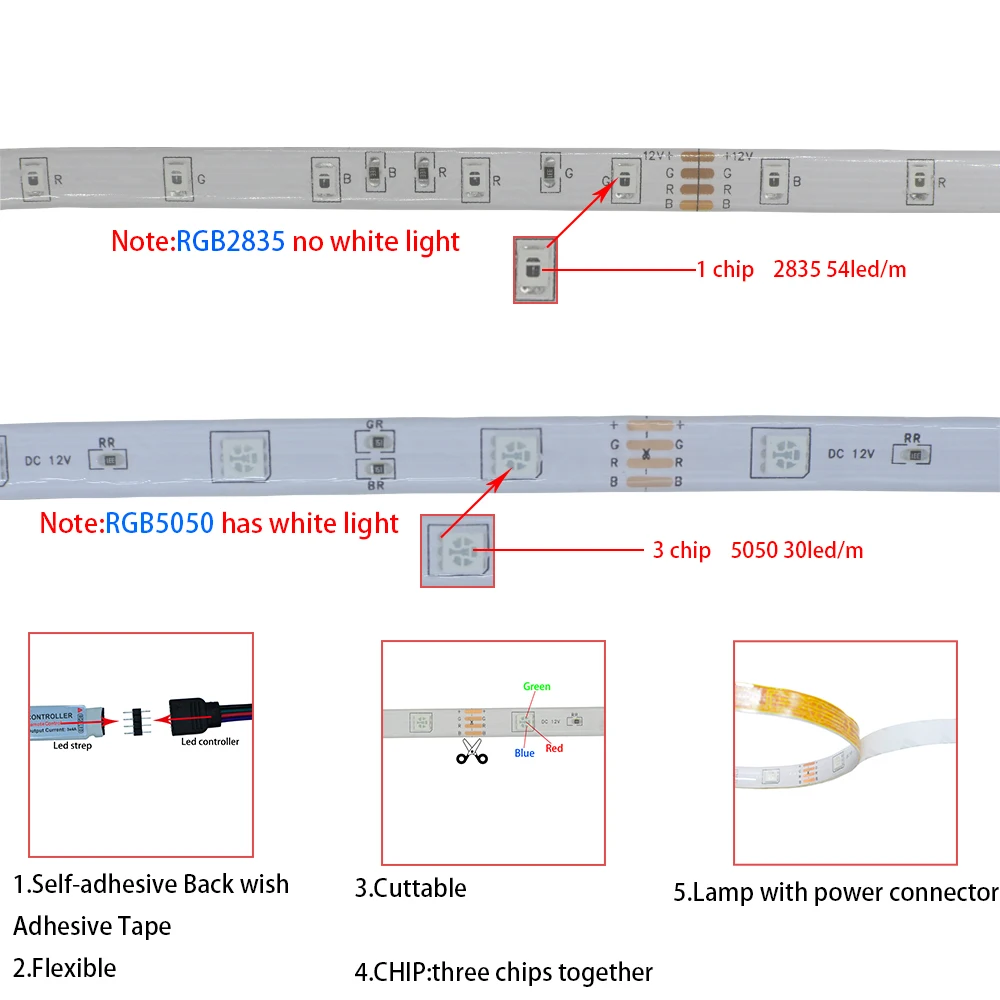 2835 LED Strip Light 5050 SMD RGB 30Leds/m Waterproof WIFI IR Controller DC12V